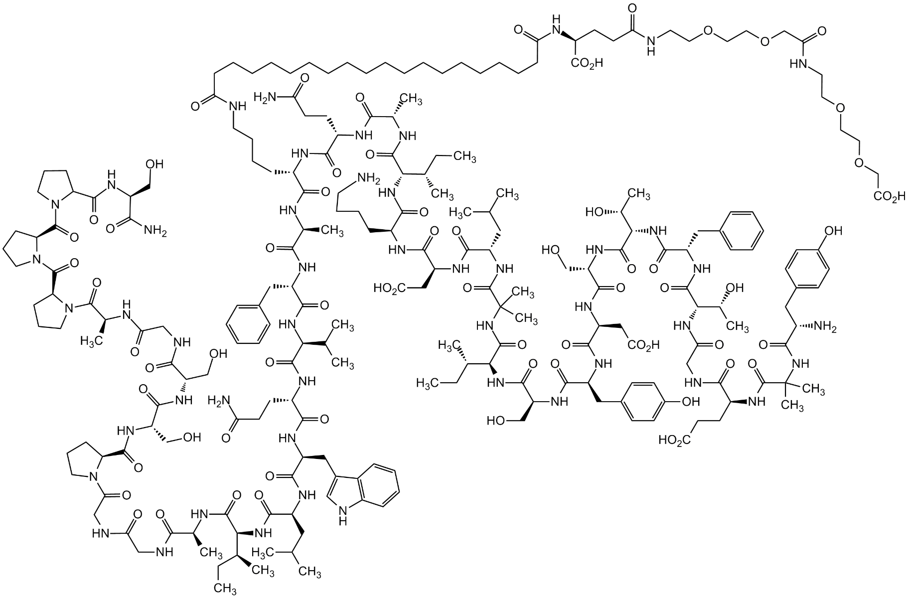 Analyse du processus de synthèse du médicament clé d'Eli Lilly : le tirzépatide